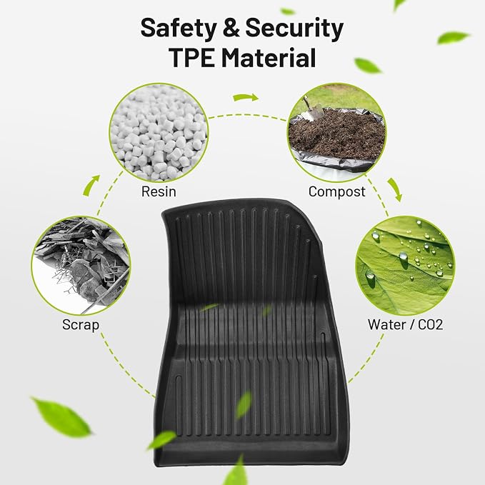 Floor Mats for 2024 2025 Tesla Model 3 Custom All Weather TPE Waterproof - Image 3