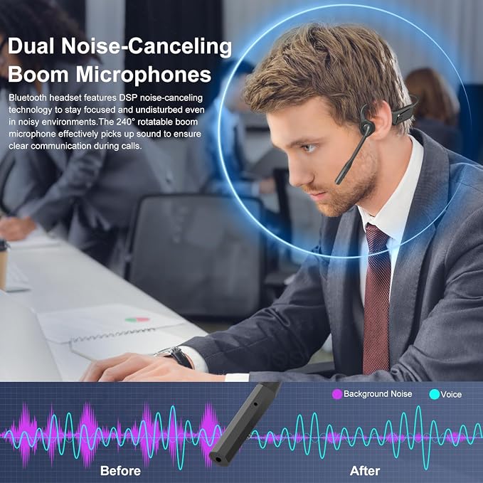 Trucker Bluetooth Headset with DSP Noise Cancelling Microphone, Open Ear - Image 3