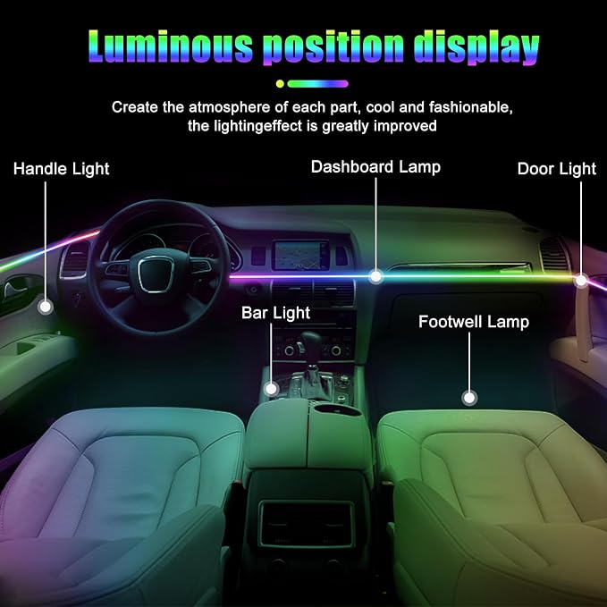 Car Interior Ambient Lights, 18 in 1 128 Colorful LED Acrylic Fiber Optic Strip - Image 6