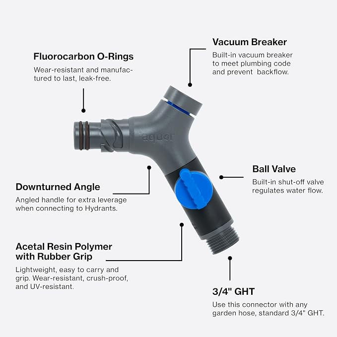 Aquor Comfort Grip VB Hose Connector – Garden Hose Connector - Image 4