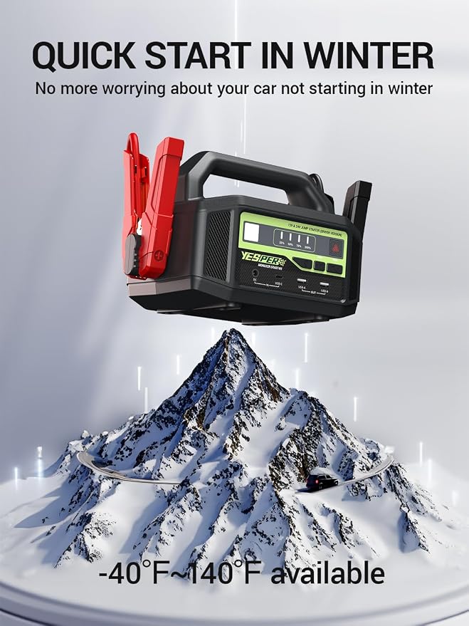 YESPER 12V/24V Car Jump Starter, 6000A Peak 5.1 lbs Portable Jump Starter - Image 6
