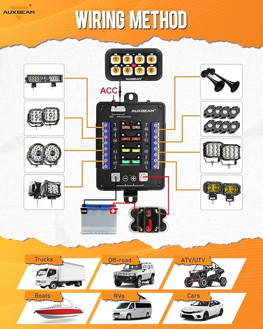Auxbeam 8 Gang Switch Panel AR-820 Bluetooth RGB Switch Pod Automatic Dimmable - Image 7