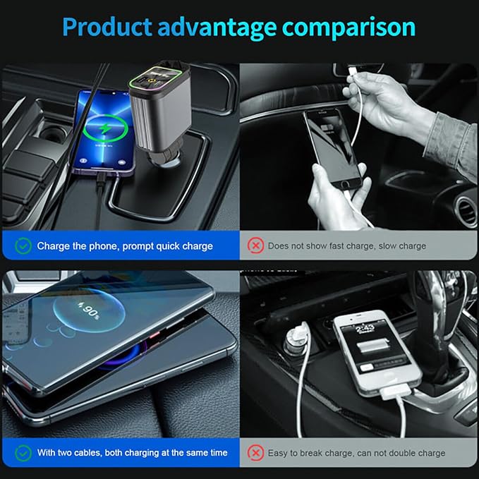 MLVOC Starlight Retractable 66W USB C Car Charger, 4-in-1 Fast Charging Adapter - Image 5
