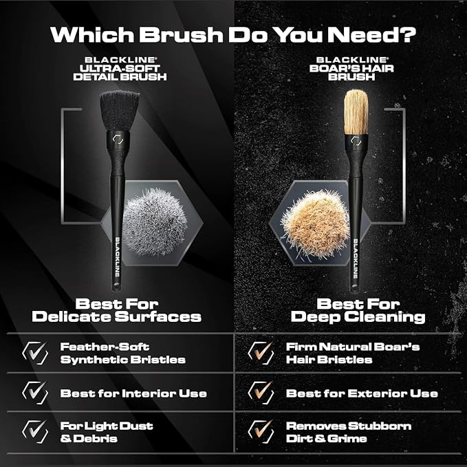 Blackline Car Detail Brushes- Luxury Car Detailing Brush Set - Image 3
