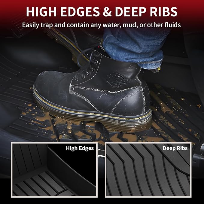 LASFIT Floor Mats for Mercedes Benz C Class 2021 2020 2015-2019 C300 / C350 / - Image 3