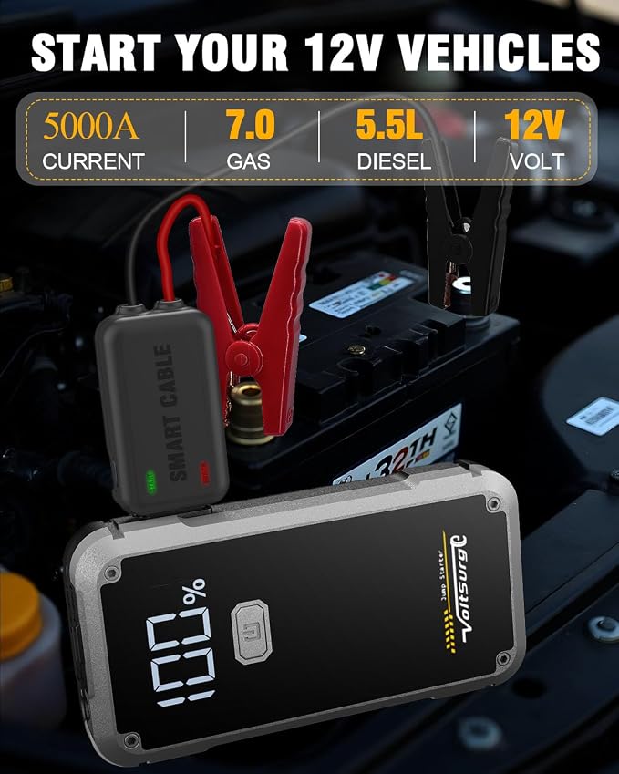 4500A Jump Starter, VoltSurge Jumper Starter Portable - Image 2