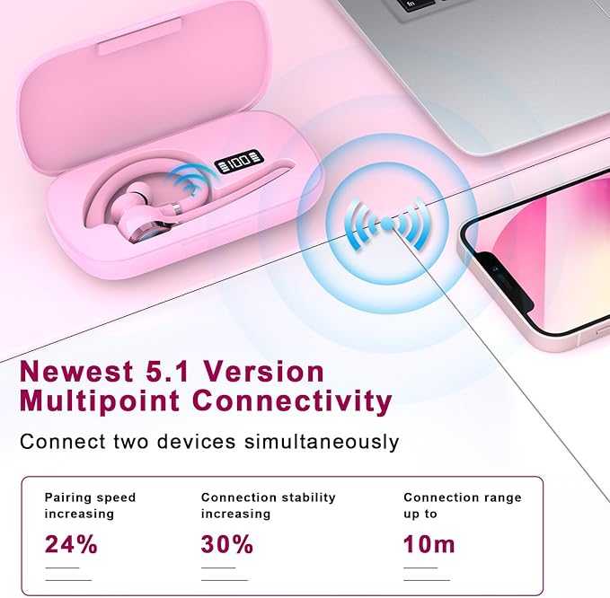 Bluetooth Headset, Wireless Bluetooth Earpiece - Image 3