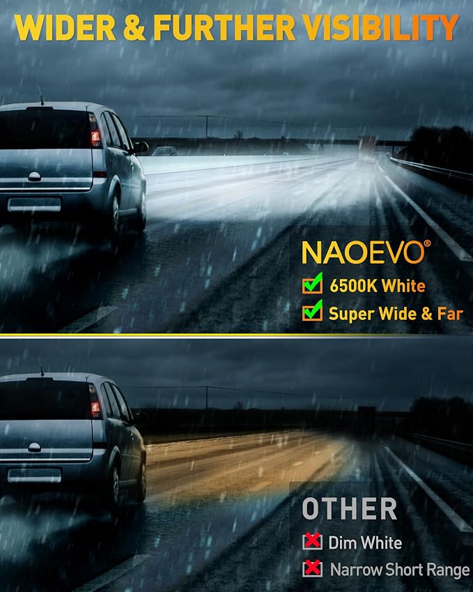 NAOEVO 4 Inch LED Pod Lights, 480W 48, 000LM LED Fog/Driving/Off Road Lights - Image 2