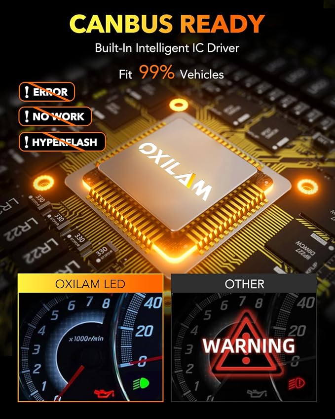 OXILAM 9012 LED Bulb HIR2 Bulb, 40000LM 60W, Ultra-Bright, 5 Min Quick Install - Image 7
