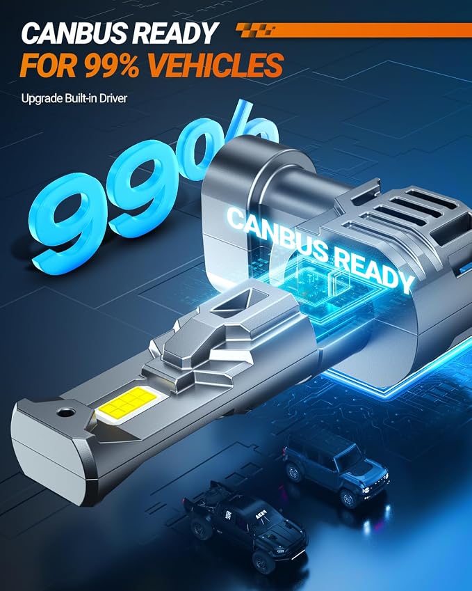 SEALIGHT 9012/HIR2 Bulbs, 30000LM 6500K Fog Bulbs 1:1 Mini Size - Image 6