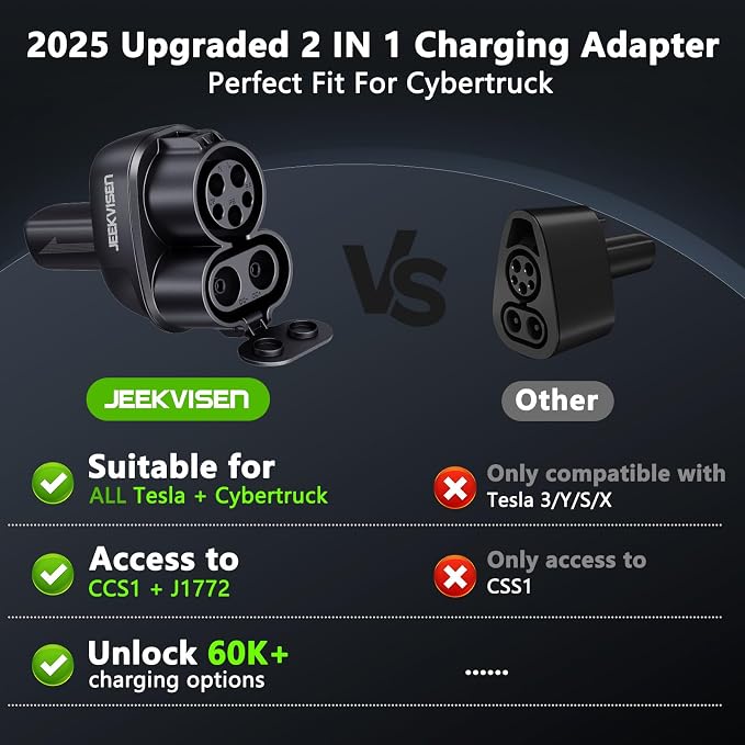 2025 Upgraded Cybertruck 2 in1 CCS & J1772 to Tesla Adapter, 250KW Fast Charging - Image 6