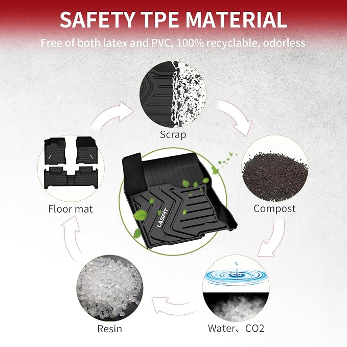 LASFIT Floor Mats Fit for Lexus NX NX200t NX300 NX300h 2021-2015 All Weather - Image 8