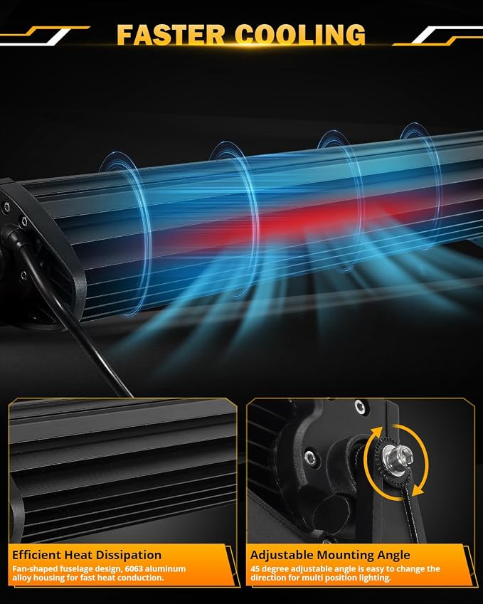 Auxbeam 22 Inch LED Light Bar, 120W 6 Modes Amber White Strobe Fog Lights - Image 6