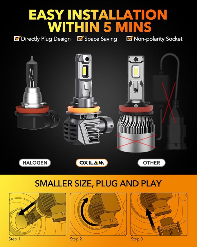 OXILAM H11 LED Bulb H8 H9 Bulbs, 900% Brighter Ultra-Bright, 3 Min Quick Install - Image 5