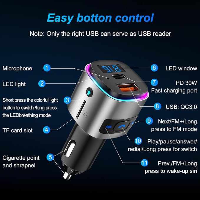 FM Transmitter Bluetooth, SONRU Bluetooth Car Adapter, Wireless FM Radio - Image 7
