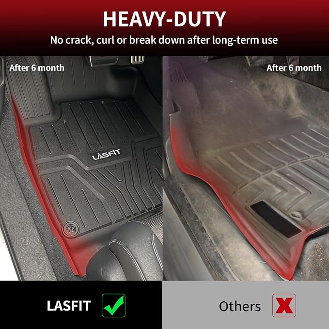 LASFIT Floor Mats for Honda Pilot 2023 2024 2025, All Weather Custom Fit TPE - Image 5