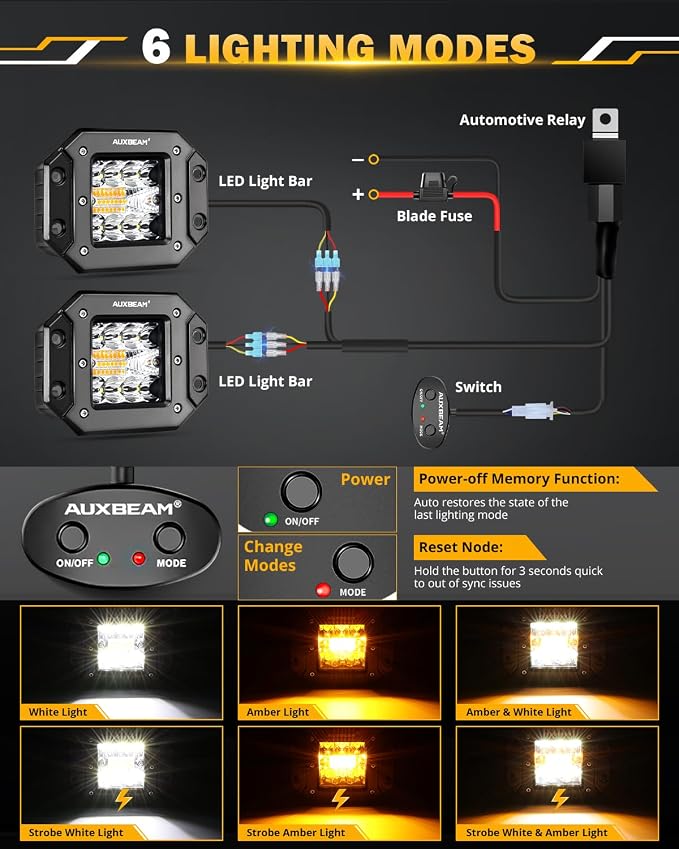 Auxbeam 5 Inch Flush Mount Led Light Pods, Amber Flush Mount Bumper Fog Lights - Image 2