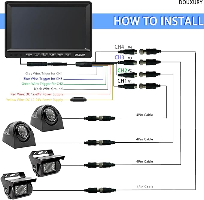 RV Backup Camera System with 7'' Quad Split 1080P Monitor - Image 7