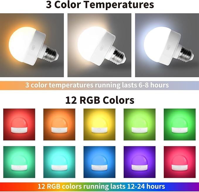 HISTAR Tent Lights for Camping 2000mah, Rechargeable Light Bulbs - Image 6