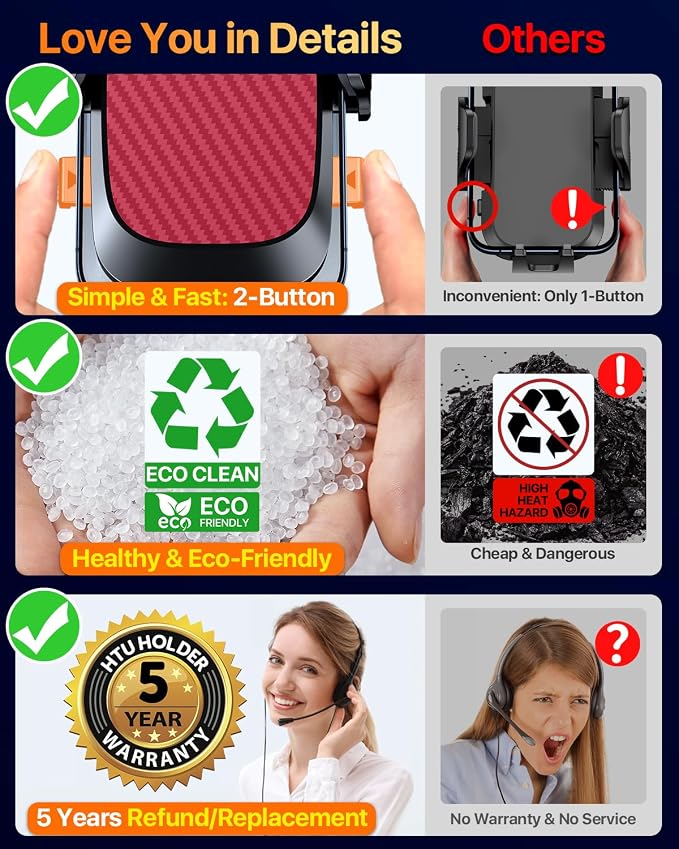 HTU 2025 Best Car Phone Holder 【Ultimate 5-in-1 & Upgraded 100+LBS Strongest - Image 5