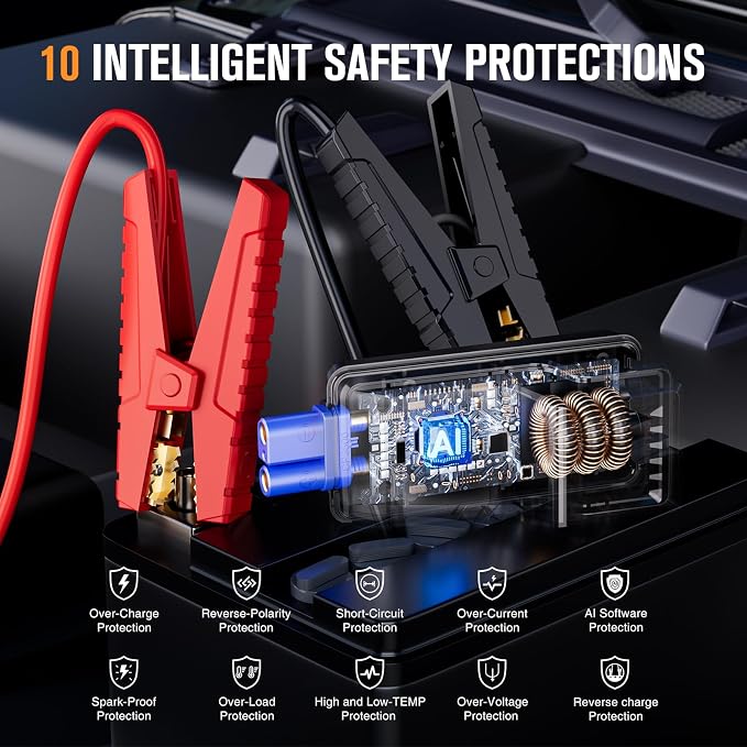 VTOMAN V3 Pro 2000A Jump Starter, Car Battery Jumper Starter Portable - Image 6