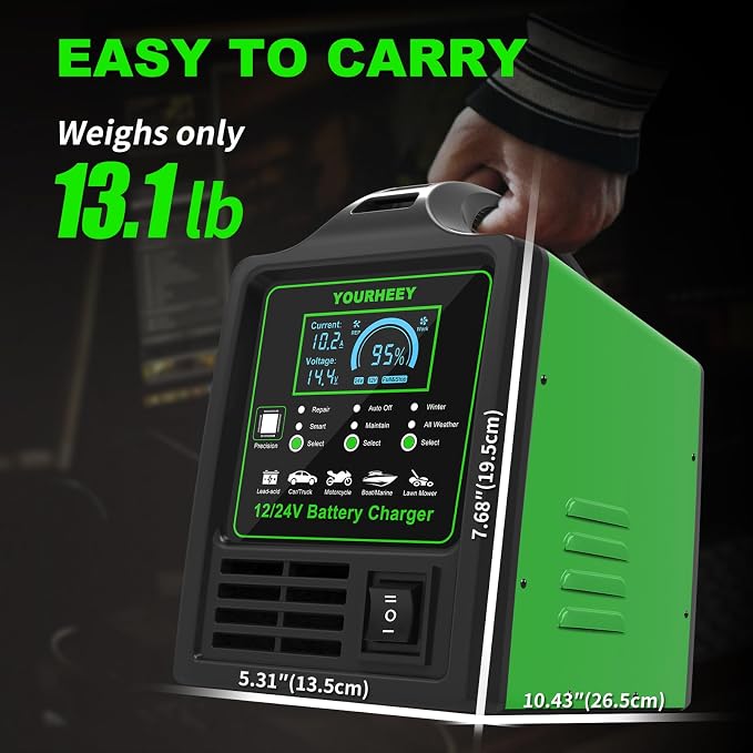 12V/24V Car Battery Charger Heavy Duty, 0-15A Automatic Battery Maintainer - Image 9