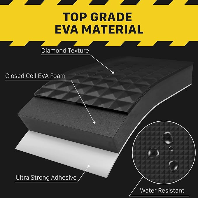 Fosmon Garage Wall Protector for Car Doors, 3/4" Ultra Thick Garage Wall Bumper - Image 2