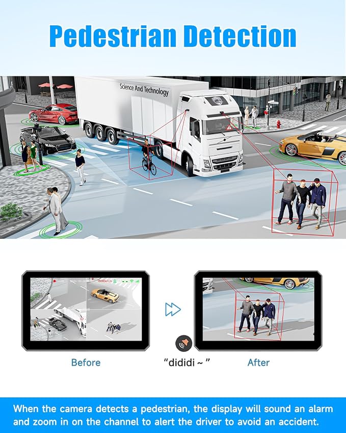 RV Backup Camera System AI WiFi GPS 7 inch Touch Screen Monitor Vehicle - Image 4