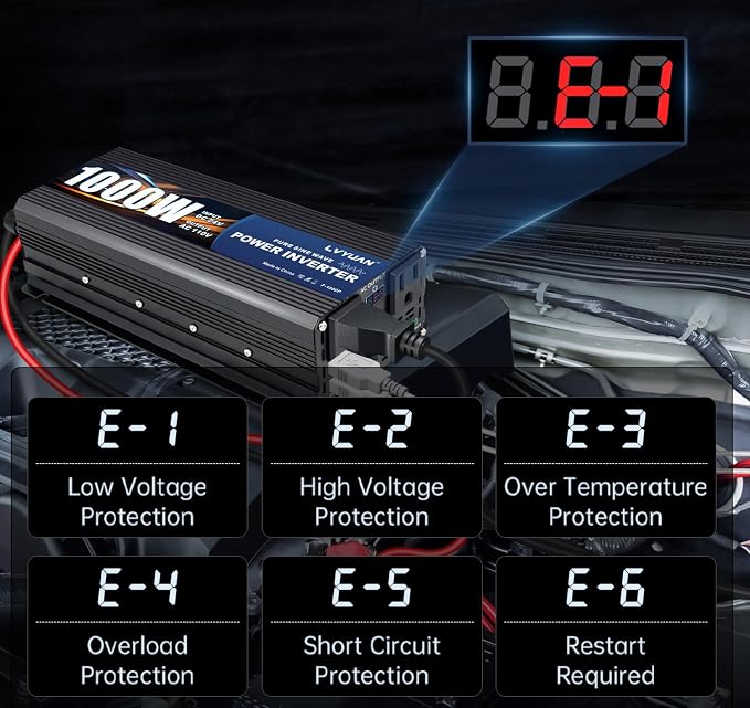 LVYUAN 1000 Watt Pure Sine Wave Power Inverter 24V to 110V/120V DC to AC - Image 7