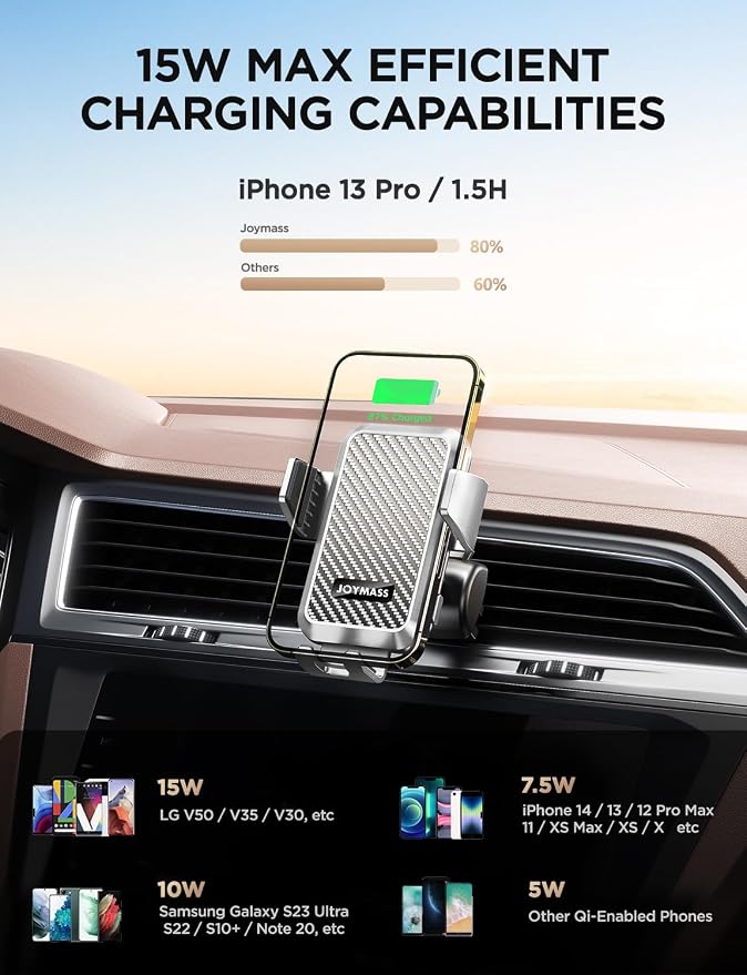 Wireless Car Charger, Phone Holders - Image 3