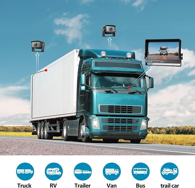 Fookoo Ⅱ HD Wired Backup Camera System Kit, 10 inch Dual Split Screen Monitor - Image 6