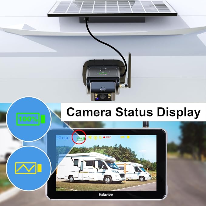 Haloview Byte Tango BT7 Solar Wireless 1080P Solar Powered Backup Camera - Image 9