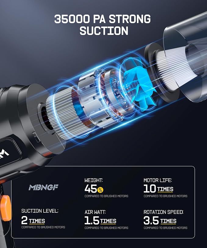 Car Vacuum Portable Cordless, High Power Suction & Blower, Wireless Handheld - Image 2