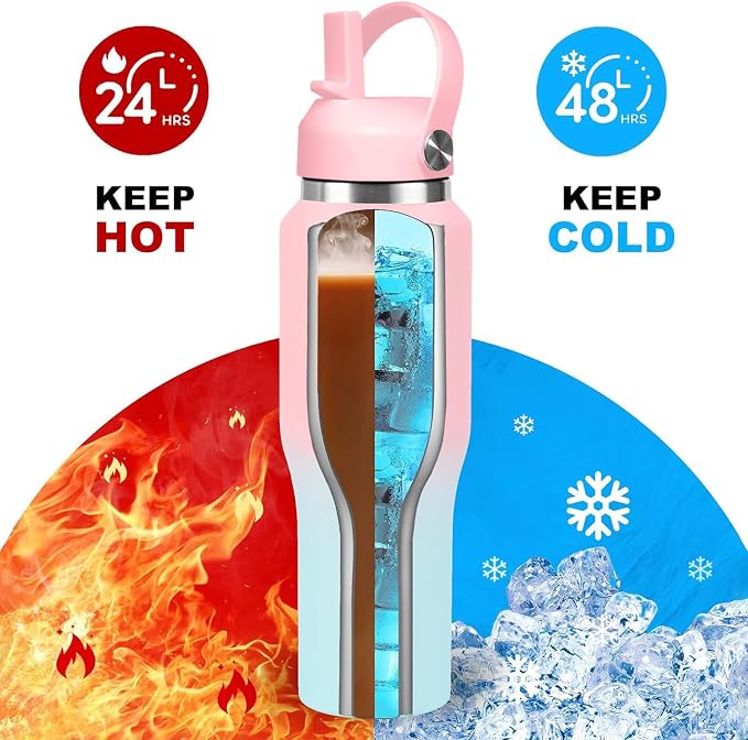 SENDESTAR 40oz Stainless Steel Water Bottle, Double Wall Vacuum Insulated Bottle - Image 2