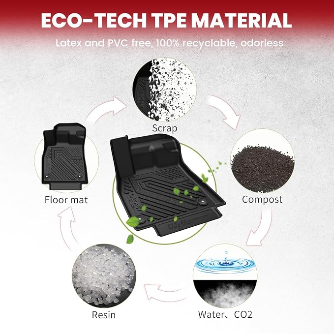 LASFIT Floor Mats & Cargo Mat for Audi Q5/SQ5 2018-2025, TPE All Weather - Image 8