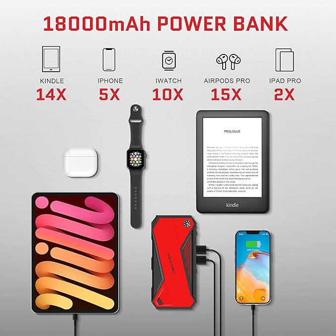DBPOWER Peak 1600A 18000mAh Portable Car Jump Starter Battery Booster - Image 4
