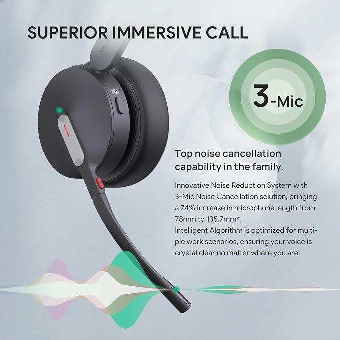 Yealink BH70 Wireless Bluetooth Headset - Image 4