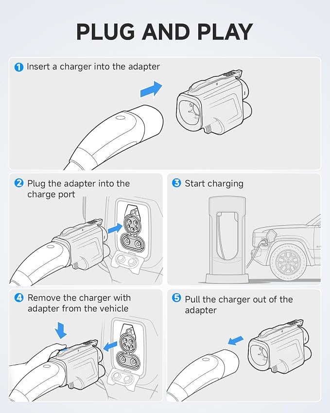 Fondwell NACS to CCS Charger Adapter: UL 2252 Safety Compliance Verified by SGS - Image 8