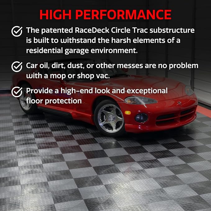 Big Floors RaceDeck CircleTrac, Interlocking Non-Slip Garage Flooring Tile - Image 3