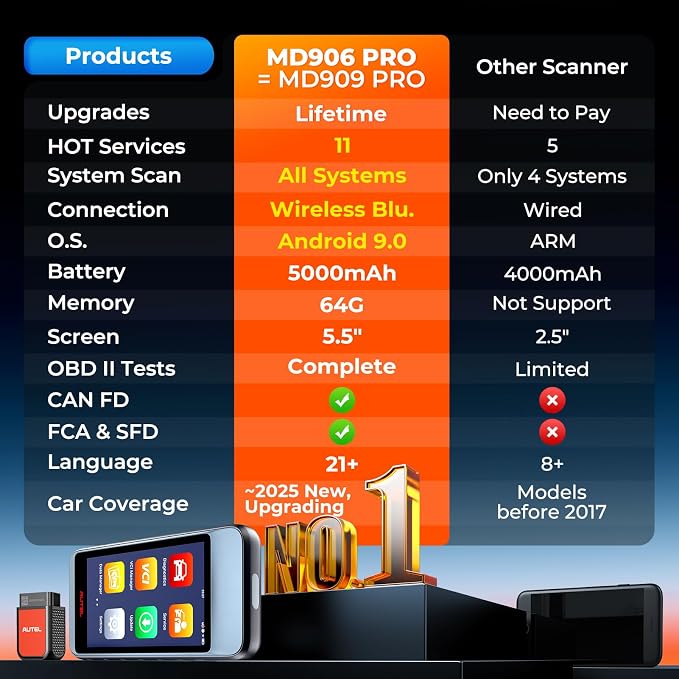 Autel OBD2 Scanner MaxiDiag MD906 PRO, All Systems Car Scanner Diagnostic Tool - Image 3