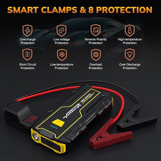 4000A Car Jump Starter, VoltSurge Battery Jumper Starter Portable - Image 5