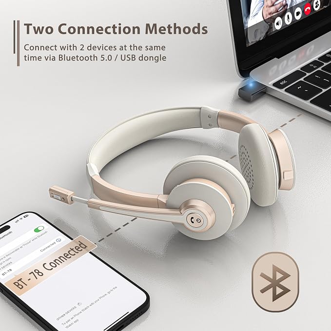 Wireless Headset with Mic for Work, Wireless Headphones with USB Dongle - Image 2