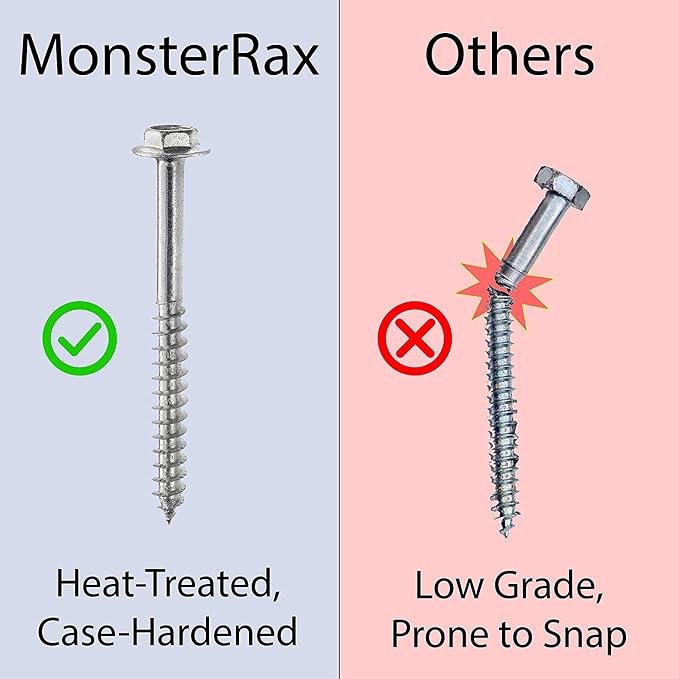 MonsterRax Overhead Garage Storage Rack - Image 9