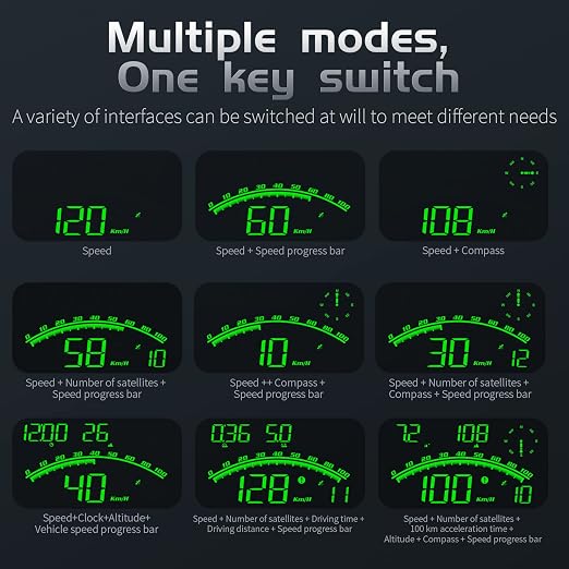 Heads up Display for Cars Speedometer for Car, HUD Digital Speedometer for Car - Image 7