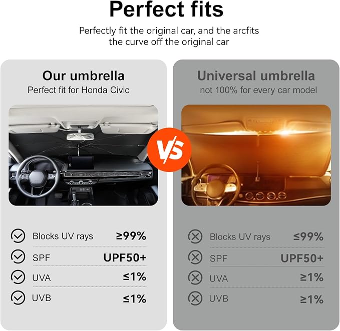 Umbrella Sunshade for Honda Civic 2025 2024 2023 2022 Accessories, Foldable - Image 5