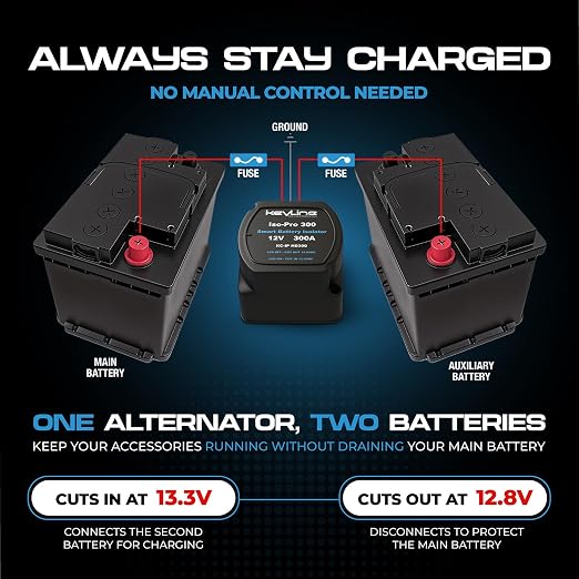 Dual Battery Isolator Kit Heavy Duty 300 AMP 1000 AMP Peak Voltage Sensitive - Image 5
