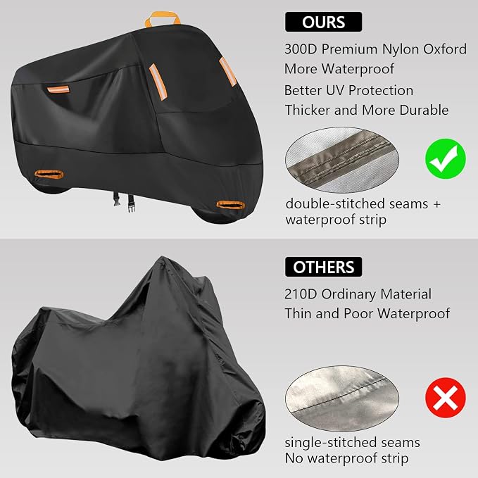 300D Heavy Duty Motorcycle Cover, SECELES All Season Durable Waterproof Outdoor - Image 2