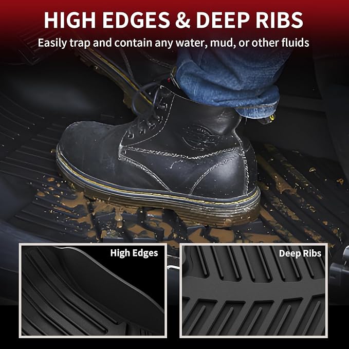 LASFIT Floor Mats for Toyota Highlander 2014-2019 All Weather Custom Fit Floor - Image 3