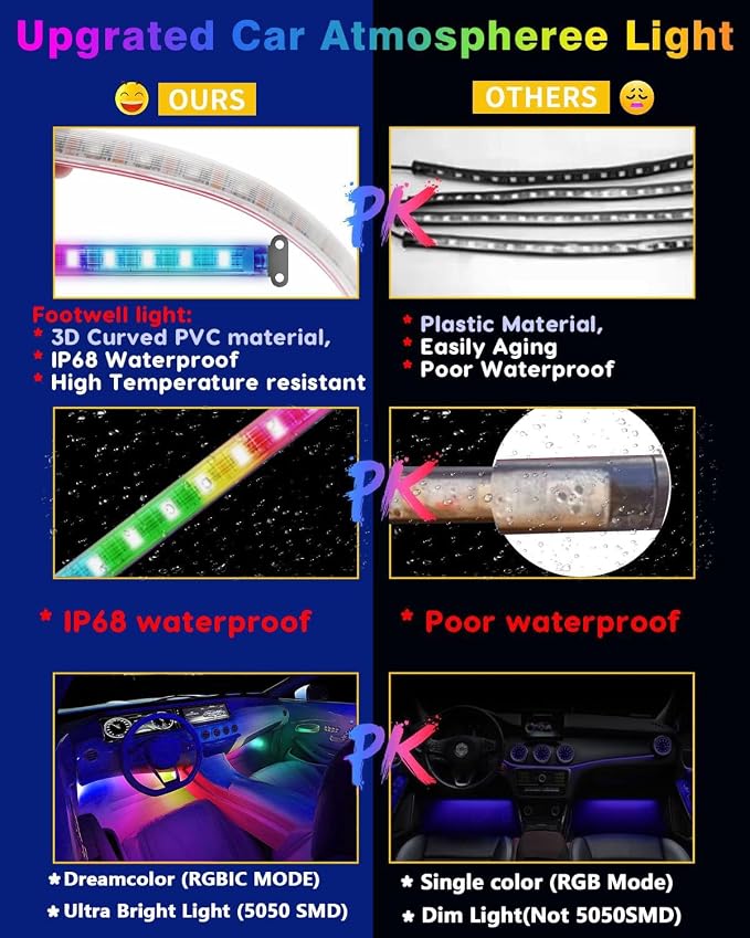 RGB Dream Color Interior Car Strip Lights - Image 7