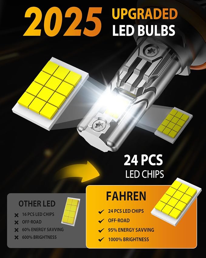 FAHREN H11/H8/H9 LED Light Bulbs, 000LM 1000% Ultra Brightness, 6500K H9 Fog - Image 5